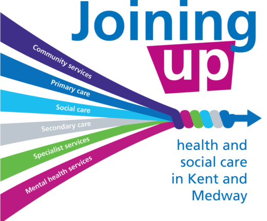 Icon for Cantium Delivers The Kent & Medway’s Integrated Shared Care Record